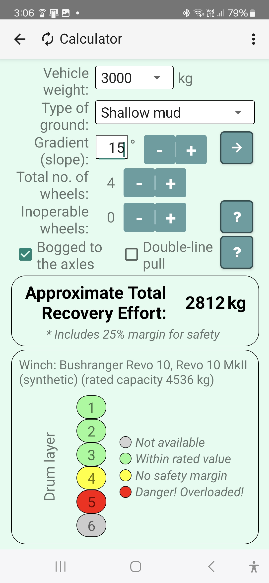 Calculator page